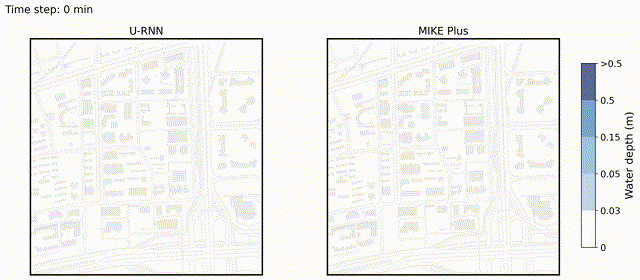U-RNN high-resolution spatiotemporal nowcasting of urban flooding GIF